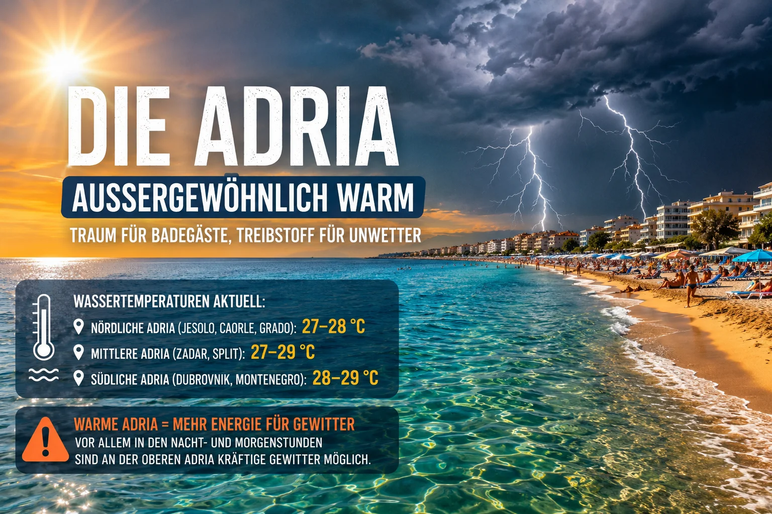 Adria aktuell bis 29 °C – Warum immer wieder Unwetter drohen