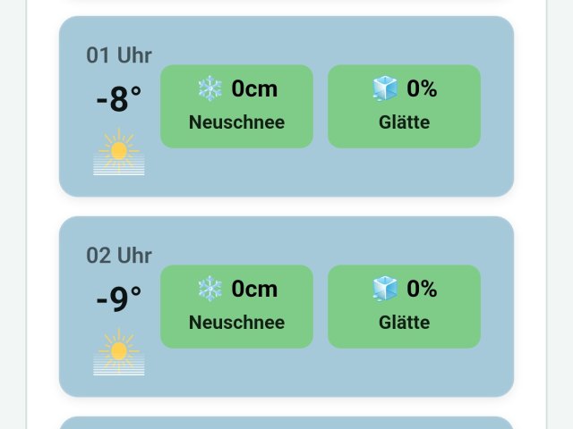 ❄️ Warum zeigt unsere Winterdienst-Vorhersage manchmal Niederschlag an, aber 0 cm Neuschnee? ❄️
