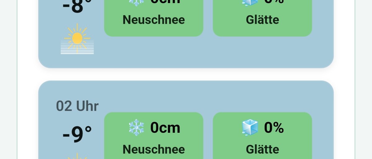 ❄️ Warum zeigt unsere Winterdienst-Vorhersage manchmal Niederschlag an, aber 0 cm Neuschnee? ❄️