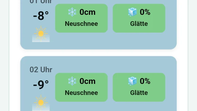 ❄️ Warum zeigt unsere Winterdienst-Vorhersage manchmal Niederschlag an, aber 0 cm Neuschnee? ❄️